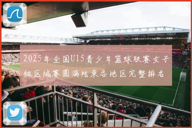 2025年全国U15青少年篮球联赛女子组区域赛圆满结束各地区完整排名揭晓